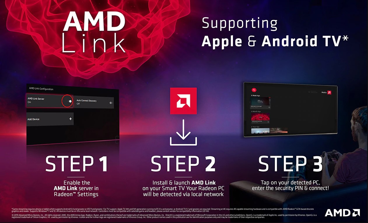 Android TV Gets Support for Streaming Games via AMD Link