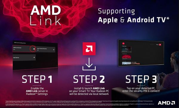 Android TV Gets Support for Streaming Games via AMD Link
